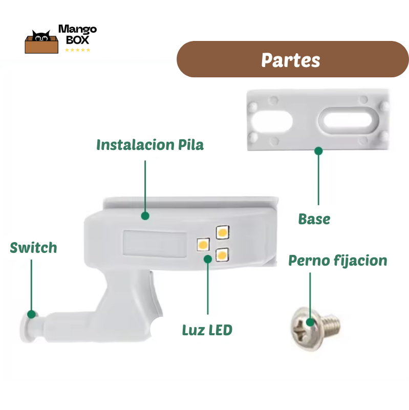 LUCES INTERIORES PARA MUEBLES