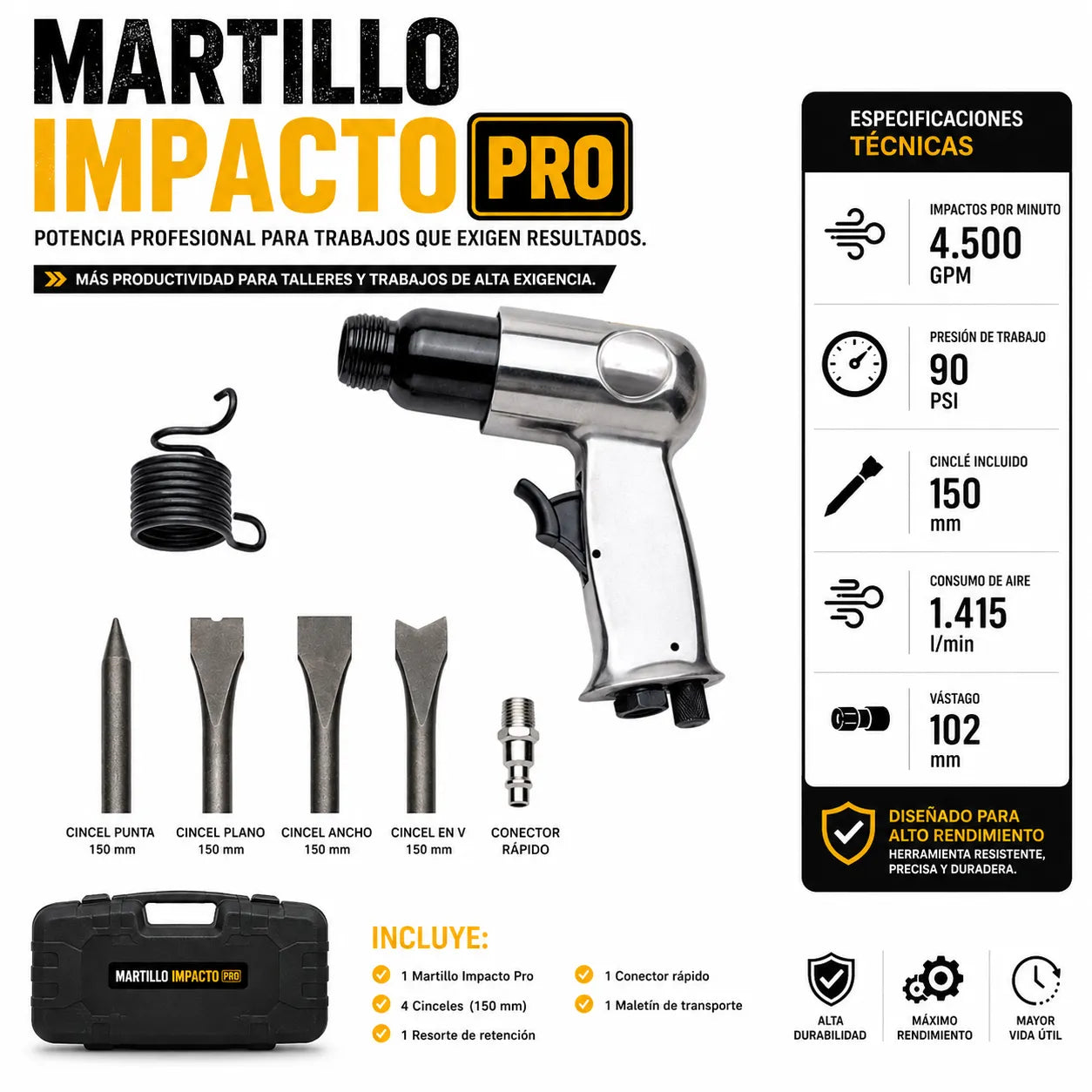 MARTILLO IMPACTO PRO Potencia industrial para trabajos de demolición y desarme profesionales.