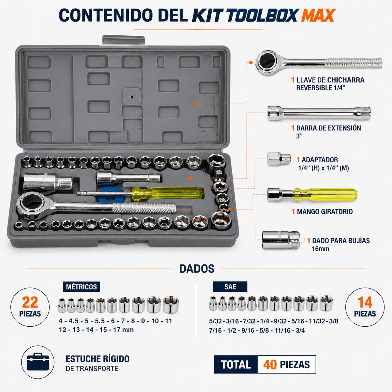 KIT TOOLBOX MAX Todas las medidas que necesitas en un solo estuche