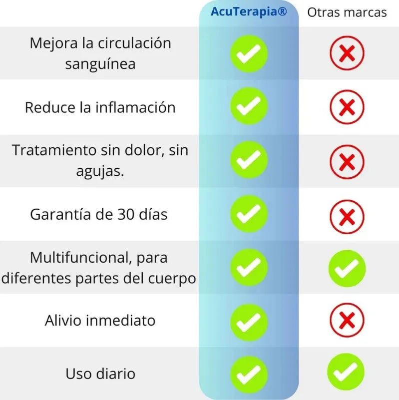 MASAJEADOR DE ACUPUNTURA