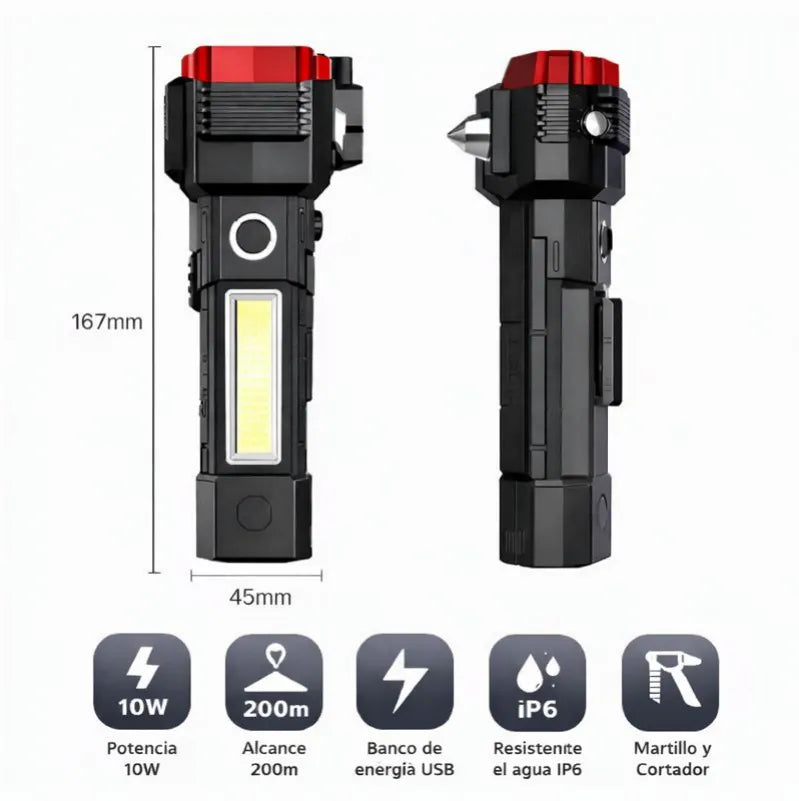 LUMISAFE PLUS Seguridad y luz inmediata en situaciones de emergencia