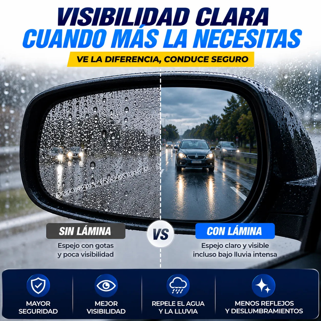 LAMINA VISION TOTAL   Mantén tus espejos visibles incluso bajo lluvia intensa