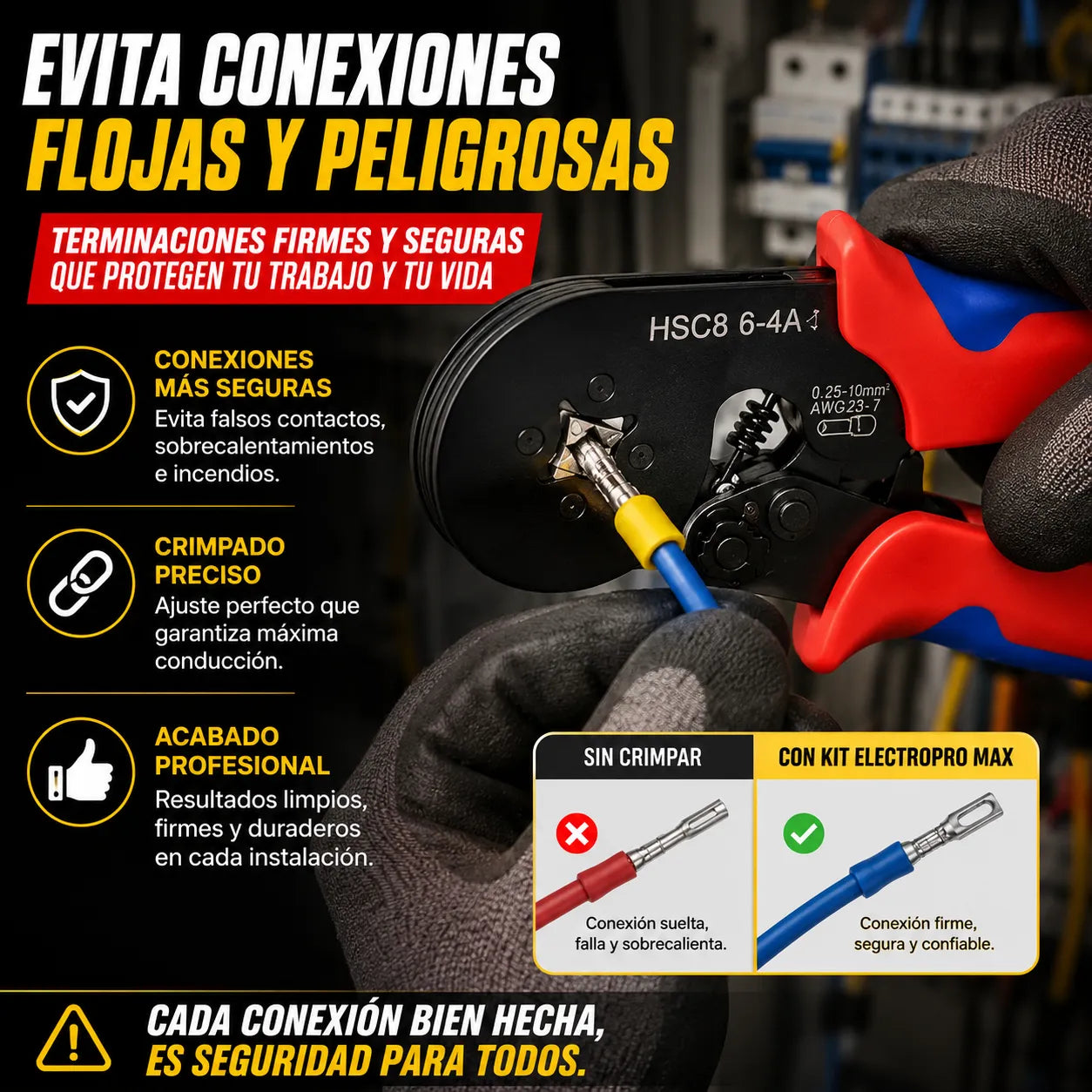 KIT ELECTROPRO MAX™   Conexiones Firmes y Seguras para Trabajos Profesionales