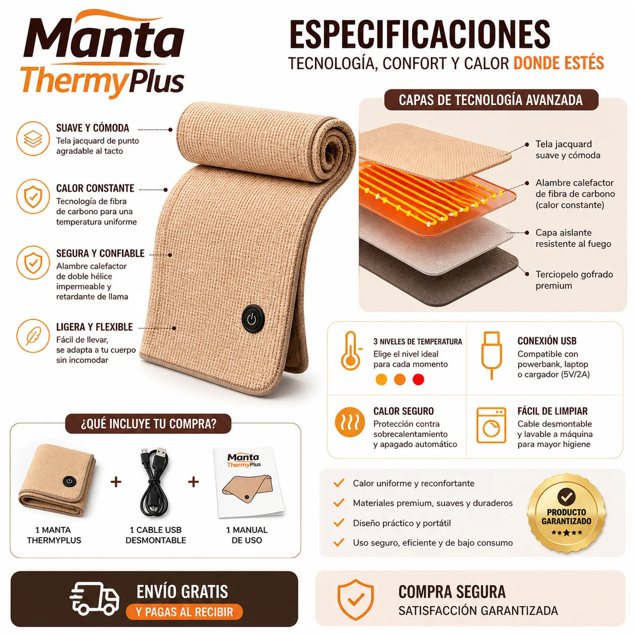 MANTA THERMY PLUS Calor inmediato y confort total donde estés