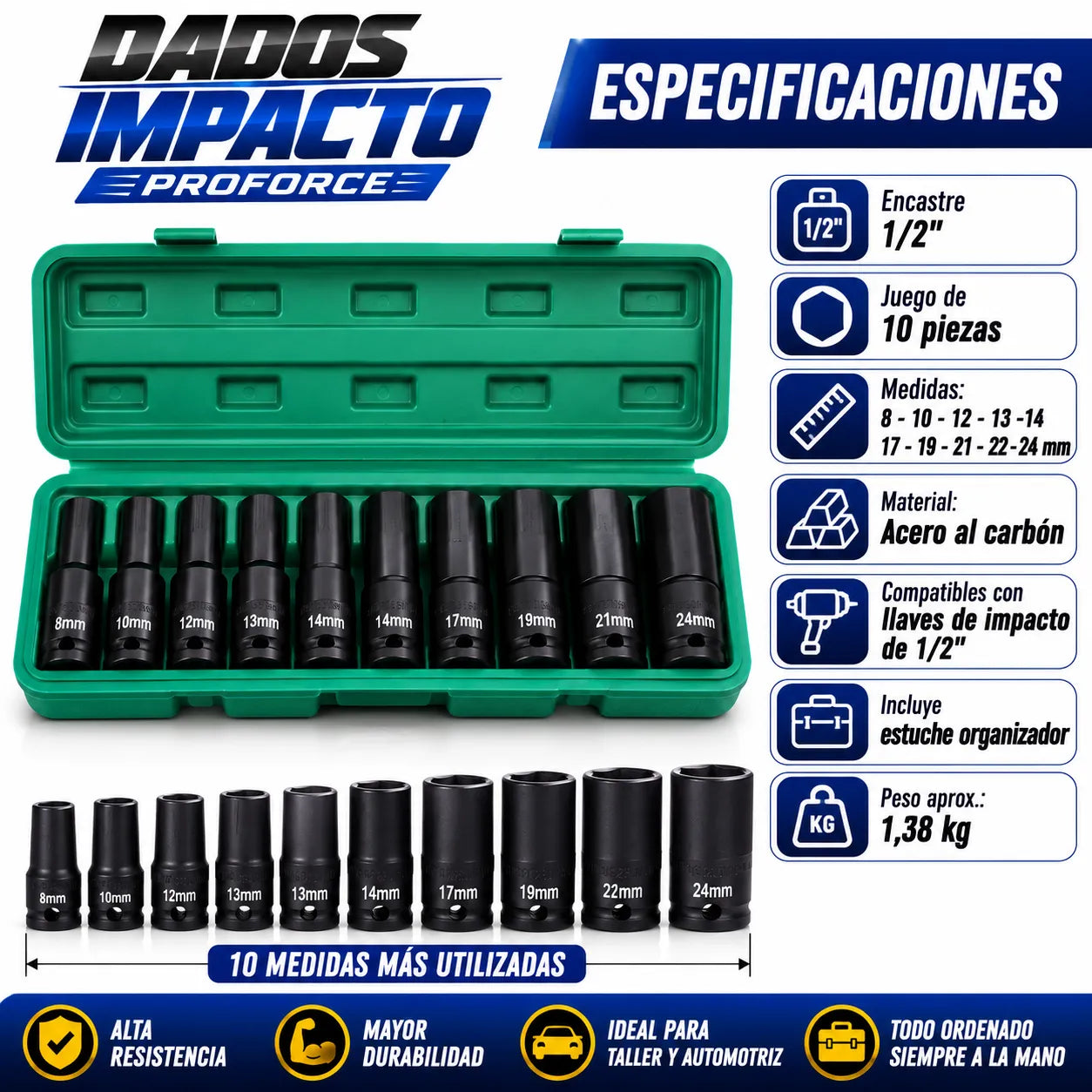 DADOS IMPACTO PRO FORCE   El juego completo para trabajar con máxima resistencia