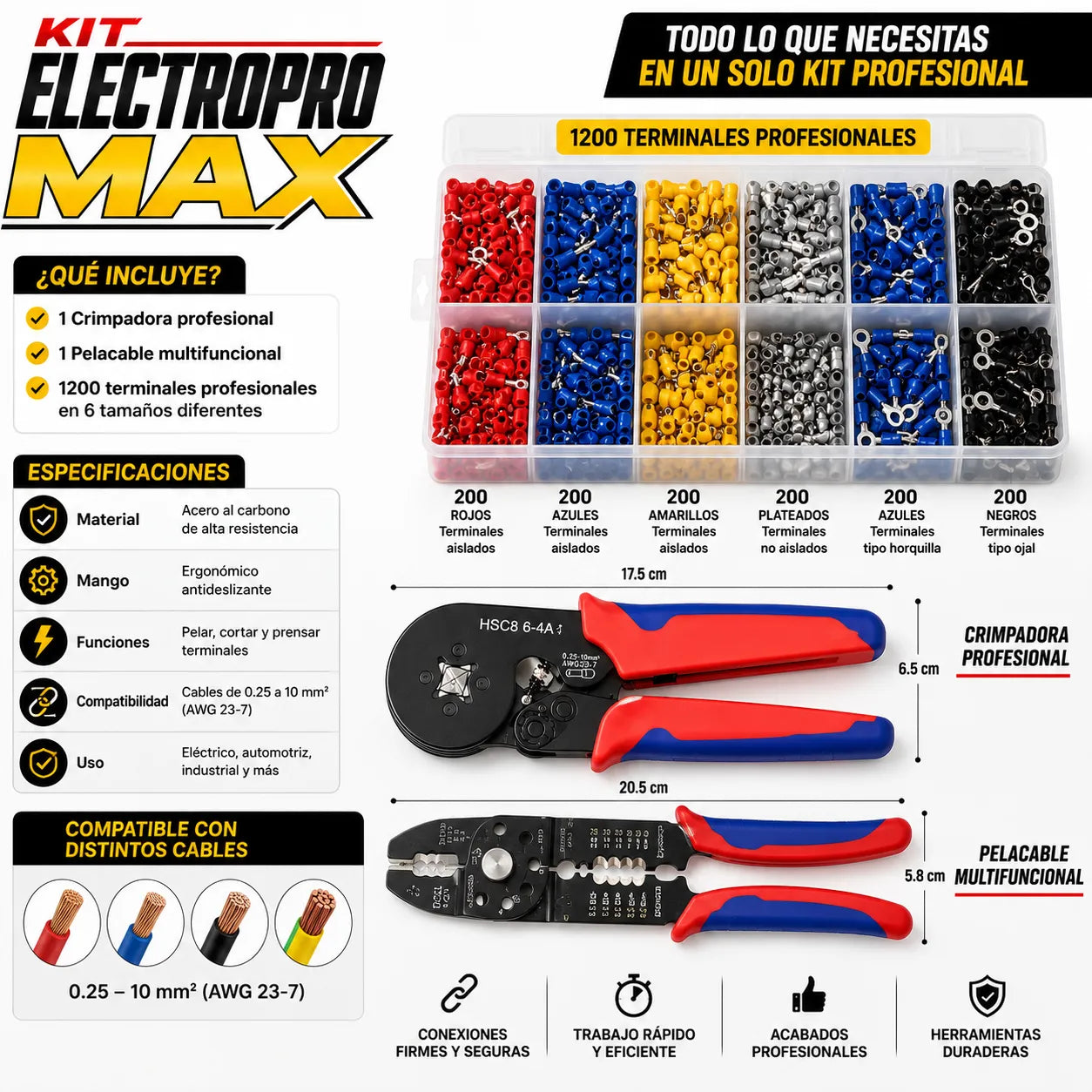 KIT ELECTROPRO MAX™   Conexiones Firmes y Seguras para Trabajos Profesionales