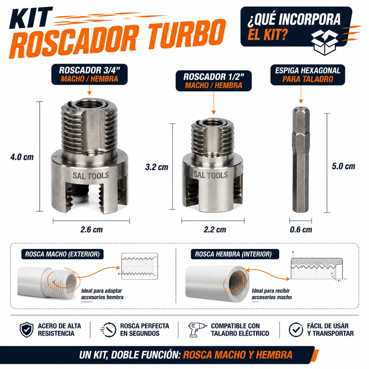 KIT ROSCADOR TURBO 1/2" y 3/4" - Resuelve emergencias de gasfitería en PVC y PPR sin detener el trabajo de tu cliente